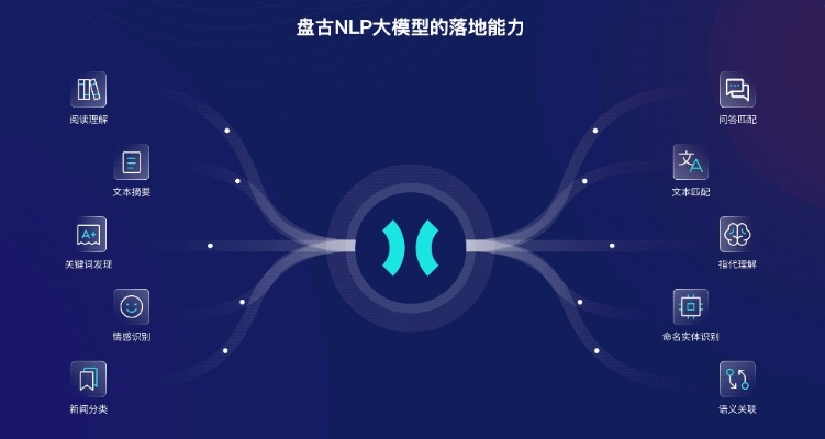 盘古官方下载,数据解析设计导向_WP_v9.826