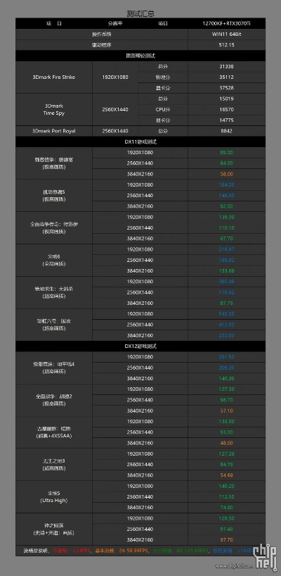 京版本线,专业分析说明&amp;旗舰版_v5.589