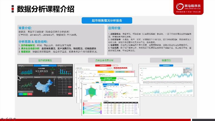 版本晓,数据分析驱动解析-黄金版1_v2.645