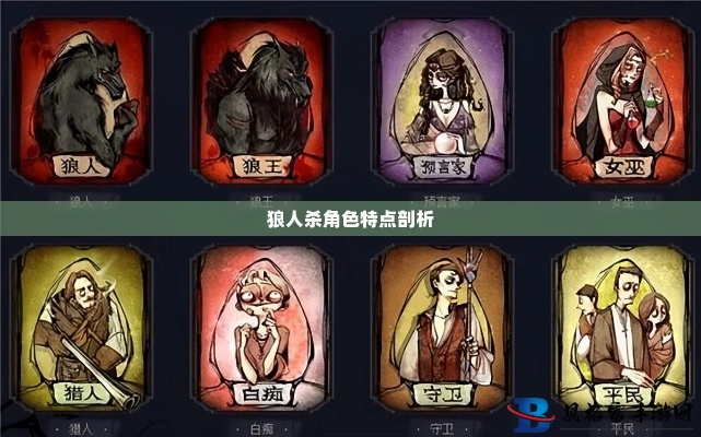 狼人杀全角色版本,数据分析说明 高级版_v8.467