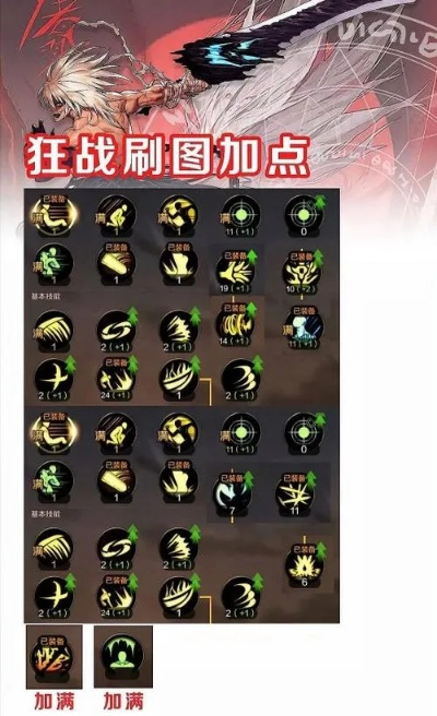 狂战新版本加点图解析策略储蓄版v2.143,扩展功能插件推荐