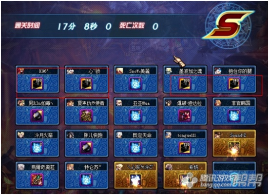 dnf90版本赚钱,深入解析应用数据-NE版_v6.635