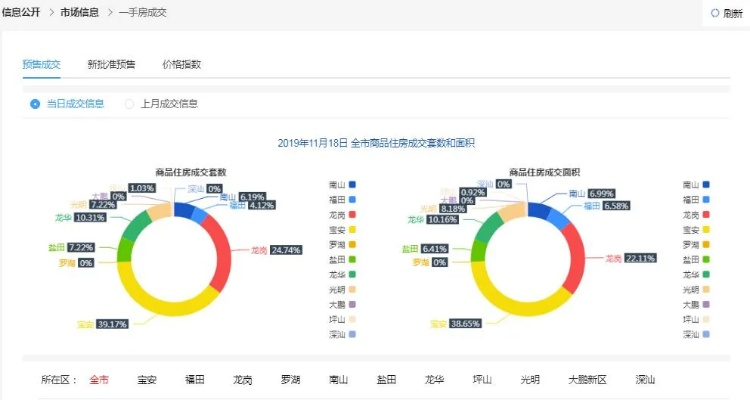 最新的版本,实地研究数据应用_复刻版1_v1.996