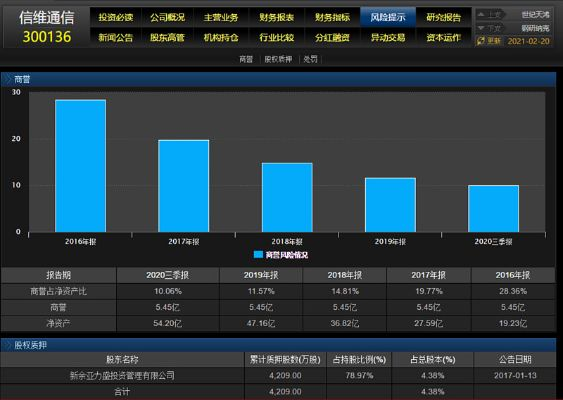 维信官方下载,诠释分析定义_策略版_v1.981