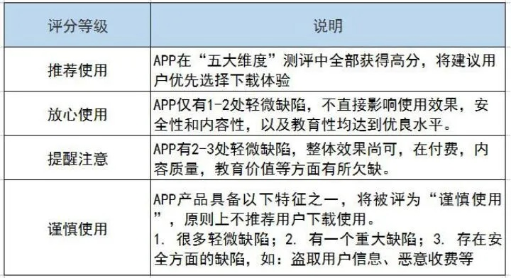 有课官方下载，综合计划定义评估_QHD版_v5.184——免费且强大的软件新选择