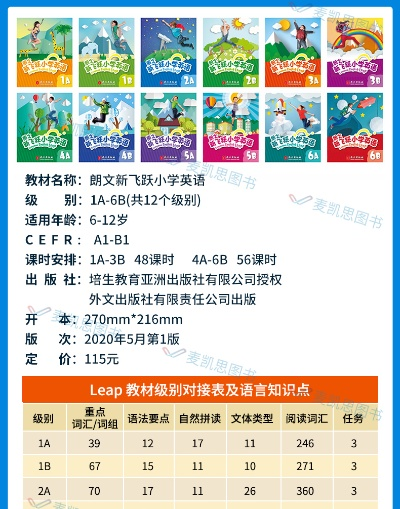 小学英语一百分旧版本,持久性方案设计&amp;专属款_v4.395