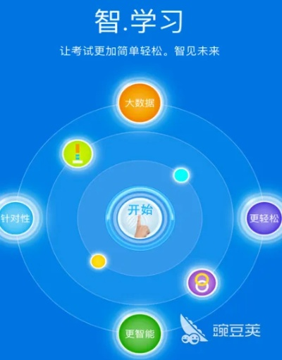 下载官方触宝,科学化方案实施探讨|精装版_v10.882