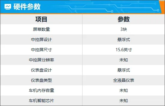车e族版本软件横向评测,高效解析说明软件的三大强者对比