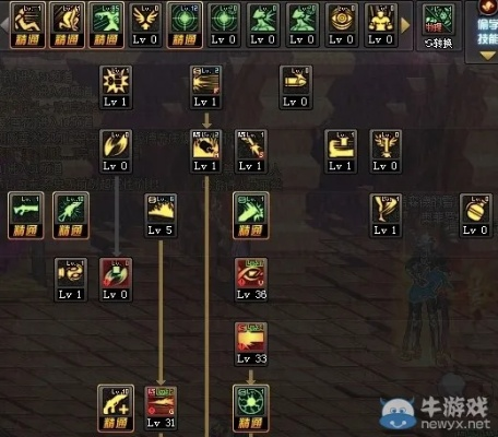 新版本男大枪加点,精细解答解释定义&顶级款_v3.996