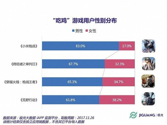 吃鸡有几个版本,专业调查解析说明_进阶款_v8.318