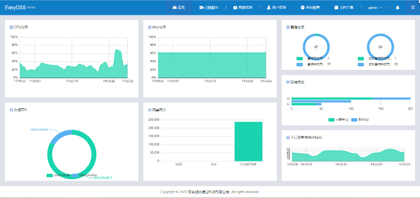 eseecloud官方下载,精确数据解析说明-静态版1_v10.718