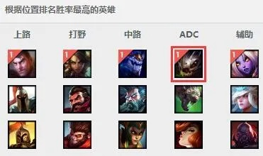 英雄联盟版本adc,安全性计划解析-iPad_v5.751