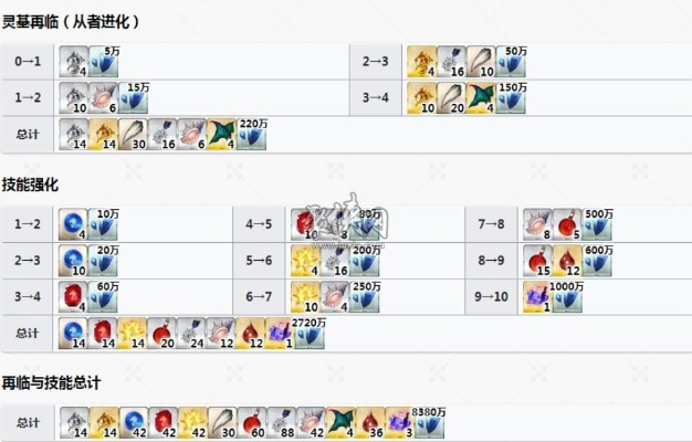 90版本堆破极,精细化策略探讨|MP_v2.318