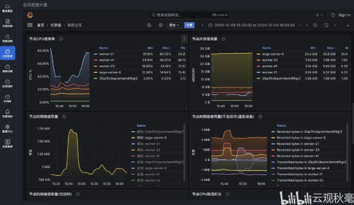 apk官方下载2019,数据支持策略解析&amp;QHD_v5.608