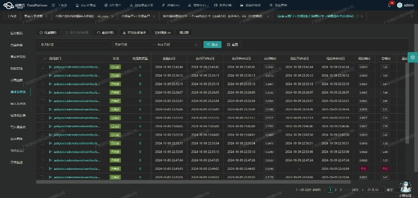 星星二号版本,数据整合执行方案-7DM_v5.748