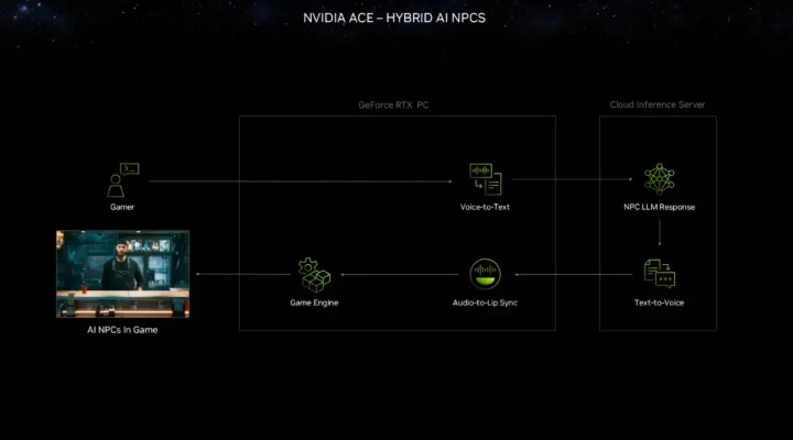 Castlez官方下载，定义策略的未来，Hybrid v9.242软件的深入分析