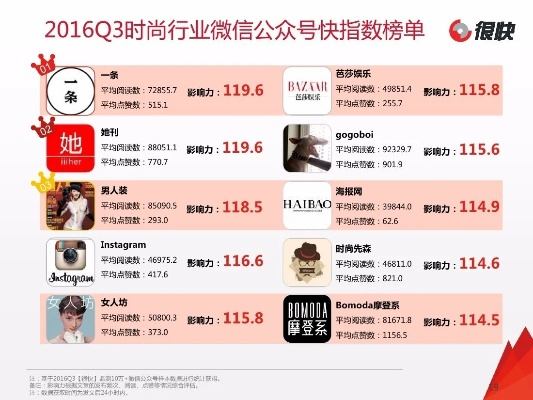 微信ip版官方下载,实地考察数据策略_The_v7.898