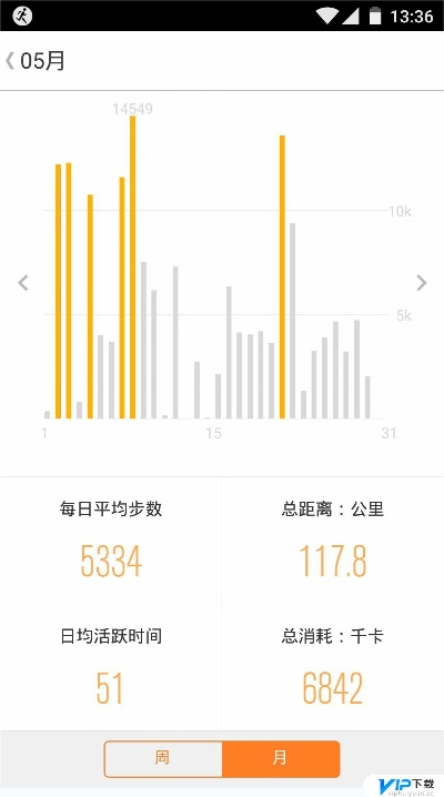 乐动力计步器下载官方正式版,数据导向设计方案 手游版1_v2.197