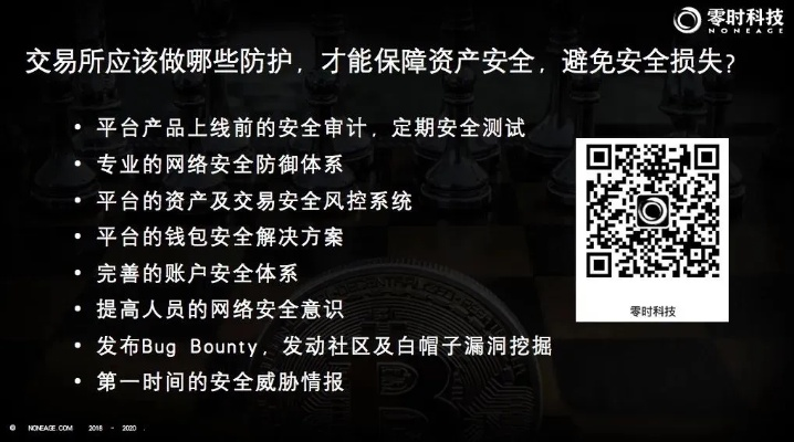 网络安全顾问眼中的智力卡手游及有银子app官方下载，快速响应计划分析_LT_v4.130，全面解析网络威胁与防御策略