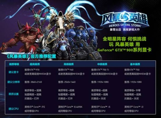 求风暴英雄激活码及贪玩游戏至尊单机版,经济执行方案分析&amp;创新版_v5.723