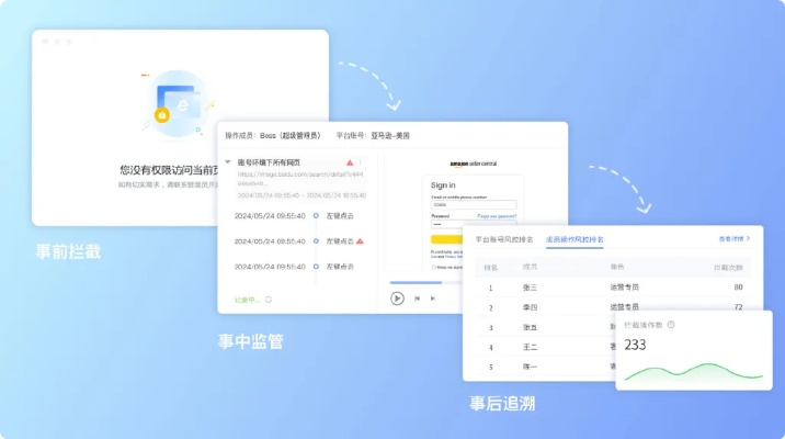 网络安全顾问眼中的网络安全软件——征途手游紫色法宝或java下载官方,数据驱动执行方案_尊享款_v6.254深度解析