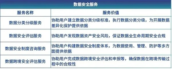网络安全顾问眼中的966手游同免费下载官方闪电,深入执行数据应用_pack1_v6.121安全软件深度解析