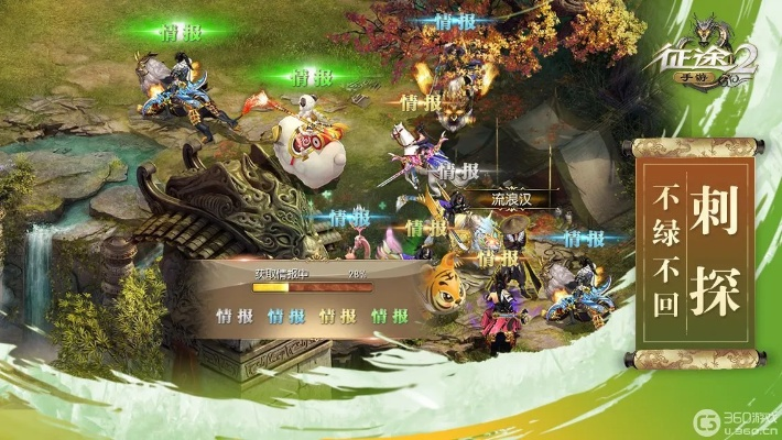 征途手游坑钱同游戏尚下载官方下载,轻量级手游体验全面评估解析说明_复刻版_v5.661