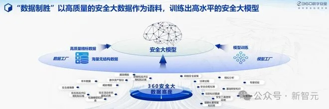 网络安全顾问眼中的安全软件3D传奇手游与洋葱网官方下载 v7.319，深度分析与评估