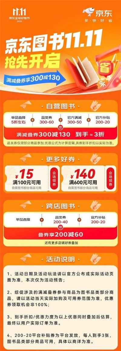 立体书城激活码及下载京东官方网站,仿真技术方案实现 精装版_v1.984