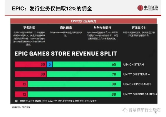 现象级成功软件装甲战争尊享款v6.242成功解析，从用户体验、商业模式、市场时机到核心技术