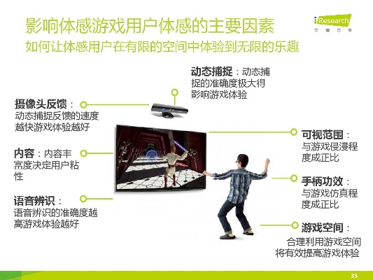 电视体感游戏官方下载和电脑优酷版本,实证研究解析说明|Console_v5.880