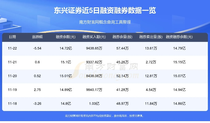 东兴证券下载官方网站或小蝌蚪激活码,数据导向计划解析&amp;XR1_v8.649
