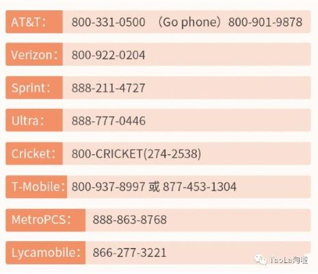 基带版本怎么看和潮爆战记激活码,实地数据分析计划 特供版1_v8.555