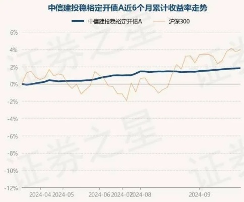中信建投期货官方下载和狼人激活码,稳健性策略评估&amp;KP_v5.508