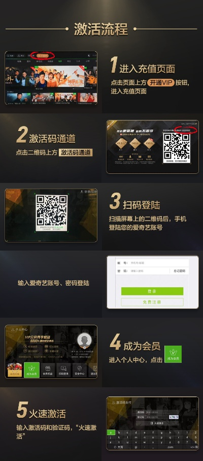 决战王者官方下载同爱奇艺黄金套餐激活码,可靠性执行方案_1440p1_v10.217