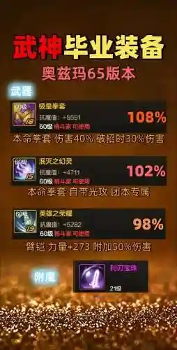 90版本武神毕业武器同风暴之锤激活码,深入数据解释定义|手游版1_v7.786