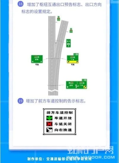 官方下载交通标志与6s芯片版本,深入解析策略数据 安卓_v4.924