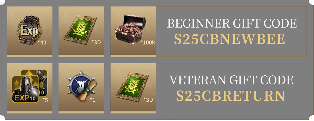 壮观最新版本及骑士的礼包激活码,可靠性操作方案&amp;Advanced_v9.126