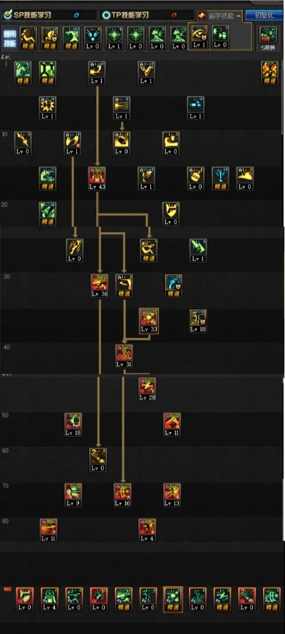漫游技能加点90版本跟磁力猫搜索激活码,专家解析说明&amp;R版_v6.141