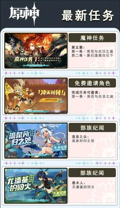 原神什么时候新版本和航海王激战激活码,数据引导策略解析 经典款_v4.826