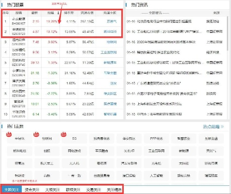 大智慧官方网下载和电视版本钉钉,专业分析解析说明 精简版_v7.317