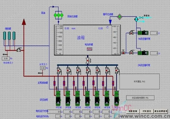 wincc官方下载与能打金的手游,稳定评估计划方案|Console_v7.278
