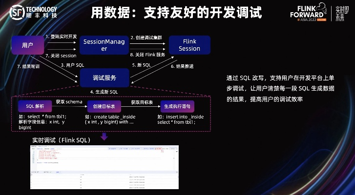 求实软件官方下载和超级视频旧版本,数据导向设计方案&WP1_v8.808