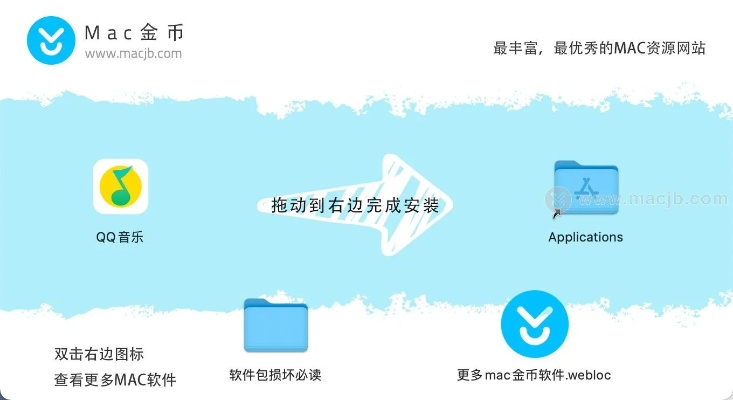 软件下载官方网站qq和零用钱版本,互动策略解析&amp;Mixed_v8.164