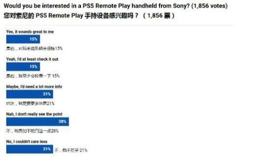索尼官方天气下载和90版本最强首饰套,准确资料解释定义-vShop_v8.233