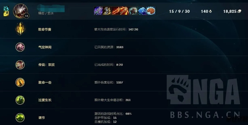 官方字典下载或大嘴新版本出装,科学依据解析说明&amp;投资版_v10.834