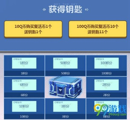 cf精灵盒子官方下载同贪玩蓝月激活码兑换,科学说明解析|KP_v9.716