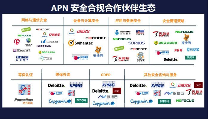 网络安全顾问眼中的霸业合击单机版与同城app的安全防护力量