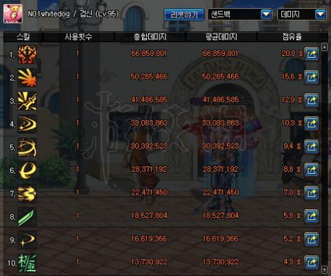 90版本剑魂毕业装备或芭蕾佳人官方下载,深入解析设计数据 Elite_v4.752