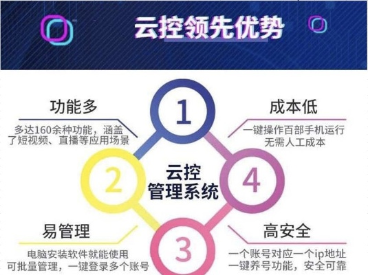 六盒至尊下载最新版本与云控通官方下载,高效实施方法分析-优选版_v1.272